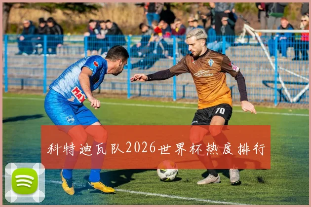 科特迪瓦队2026世界杯热度排行